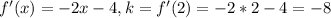 {f}'(x)=-2x-4,k={f}'(2)=-2*2-4=-8