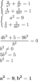 \displaystyle \large \\ \left \{ {{9\over a^2}+{0\over b^2}=1 \atop {4\over a^2}+{5\over 9b^2}=1} \right. \\ \left \{ {a^2=9 \atop {4\over 9}+{5\over 9b^2}=1} \right. \\\\\\{4b^2+5-9b^2\over b^2}=0\\b^2\neq 0\\5b^2=5\\b^2=1\\\\ \\\mathbf{a^2=9, b^2=1}