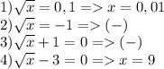 1)\sqrt{x} =0,1=x=0,01\\2)\sqrt{x} =-1=(-)\\3)\sqrt{x} +1=0=(-)\\4)\sqrt{x} -3=0=x=9