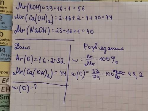 Обчисліть відносні молекулярні маси калій гідроксиду,кальцій гідроксиду і натрій гідроксиду.обчисліт