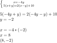 \left \{ {{x=-4y} \atop {5(x+y)=2(x-y)+10}} \right. \\ \\ 5(-4y+y)=2(-4y-y)+10\\y=-2\\\\x=-4*(-2)\\x=8\\(8,-2)