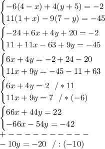 \begin{cases}-6(4-x)+4(y+5)=-2 \\11(1+x)-9(7-y)=-45 \end{cases} \\\\\begin{cases}-24+6x +4 y+20=-2 \\11 +11x -63+9y =-45 \end{cases} \\\\\begin{cases} 6x +4 y =-2+24-20 \\ 11x +9y =-45-11+63 \end{cases} \\\\\begin{cases} 6x +4 y =2 \ \ /*11\\ 11x +9y =7\ \ /*(-6) \end{cases} \\\\\begin{cases} 66x +44 y =22 \\ -66x-54y =-42\end{cases} \\+----------\\-10y=-20\ \ /:(-10)