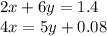 2x + 6y = 1.4 \\ 4x = 5y + 0.08