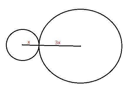 Две окружности касаются внешнем образом.радиус одной окружности в 3раза больше радиуса другой окружн