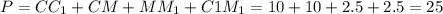 P=CC_1+CM+MM_1+C1M_1=10+10+2.5+2.5=25