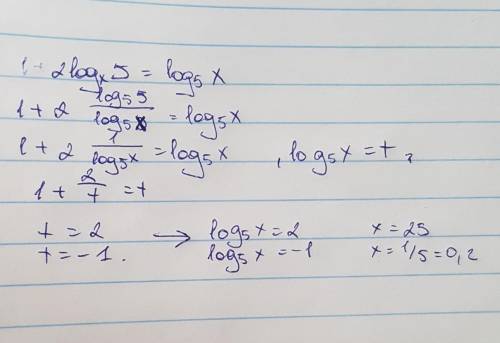 Решить уравнение: 1+2logx5=log5x