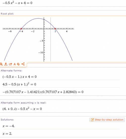 Решите графически уравнение -0.5x2(квадрат)=x-4. мне только с формулой.