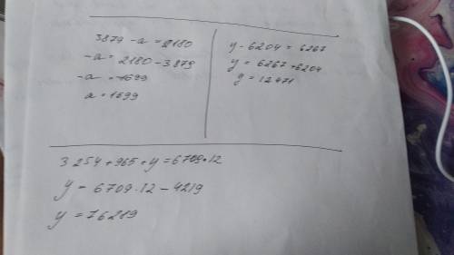 5. реши уравнения.3879 - a= 545 × 4,у – 6 204 = 2 098 × 3,3 254 + 965 +y= 6 709 × 12. ​