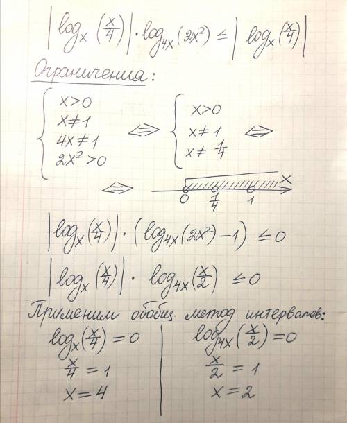 Решите неравенство.(метод интервалов)