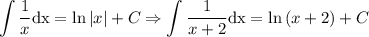 \displaystyle\int{1\over x}\mathrm{dx}=\ln|x|+C\Rightarrow\int{1\over x+2}\mathrm{dx}=\ln{(x+2)}+C