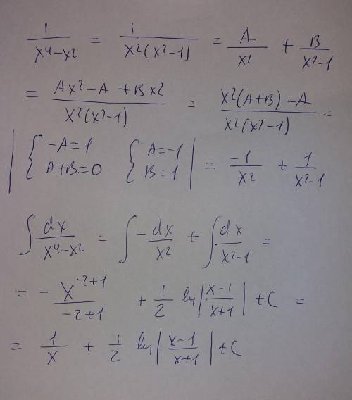 Найти неопределенный интеграл: ∫dx/x⁴-x²