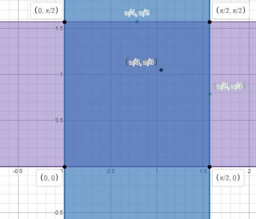 Найти наибольшее и наименьшее значение функции z=sin x + sin y + sin (x+y) в прямоугольнике 0 < =