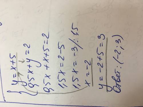 Решите уравнение в фигурной скобке y=x+50,5x+y=2​