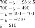 700 - y = 98 \times 5 \\ 700 - y = 490 \\ - y = 490 - 700 \\ - y = - 210 \\ y = 210