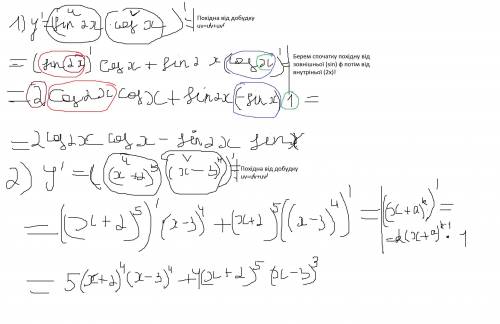 Сжелательно с объяснением (похідна функції) ​