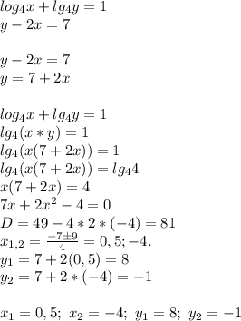 log_{4}x+lg_{4}y=1\\ y-2x=7\\\\ y-2x=7\\ y=7+2x\\\\ log_{4}x+lg_{4}y=1\\ lg_{4}(x*y)=1\\ lg_{4}(x(7+2x))=1\\ lg_{4}(x(7+2x))=lg_{4}4\\ x(7+2x)=4\\ 7x+2x^2-4=0\\ D=49-4*2*(-4)=81\\ x_{1,2}=\frac{-7\pm 9}{4} = 0,5; -4.\\ y_{1}=7+2(0,5)=8\\ y_{2}=7+2*(-4)=-1\\\\ x_{1}=0,5; \ x_{2}=-4; \ y_{1}=8; \ y_{2}=-1