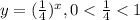 y=(\frac{1}{4})^x, 0<\frac{1}{4}<1