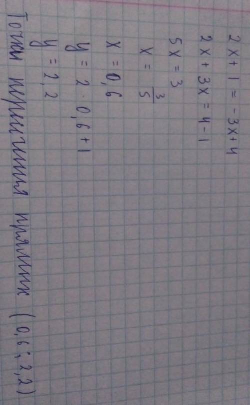 Точки пересечения прямых y=2x+1 и y=-3x+4