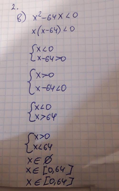 1. решить неравенство графически a) x²< 1,8x б) 16-x²< 0 в) 3x²+11x-4< 0 2.решить методом и