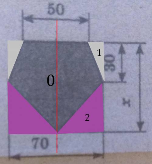 Площа многокутника,зображеного на рисунку, дорінює 3375 мм2. скориставшись рисунком, знайдіть х