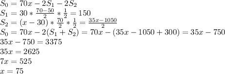 S_0=70x-2S_1-2S_2\\S_1=30*\frac{70-50}{2}*\frac{1}{2}=150\\S_2=(x-30)*\frac{70}{2}*\frac{1}{2} =\frac{35x-1050}{2}\\S_0=70x-2(S_1+S_2)=70x-(35x-1050+300)=35x-750\\35x-750=3375\\35x=2625\\7x=525\\x=75