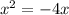 {x}^{2} = - 4x