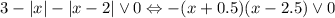 3-|x|-|x-2|\vee 0 \Leftrightarrow -(x+0.5)(x-2.5)\vee 0