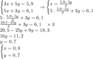 \begin{cases} 3x+5y = 5,9\\ 5x+3y = 6,1 \end{cases}\Rightarrow \begin{cases} x= \frac{5,9-5y}{3}\\ 5\cdot\frac{5,9-5y}{3}+3y = 6,1 \end{cases}\\ 5\cdot\frac{5,9-5y}{3}+3y = 6,1\\\frac{29,5-25y}3+3y=6,1\quad\times3\\29,5-25y+9y=18,3\\16y=11,2\\y=0,7\\ \begin{cases} x= 0,8\\ y=0,7 \end{cases}