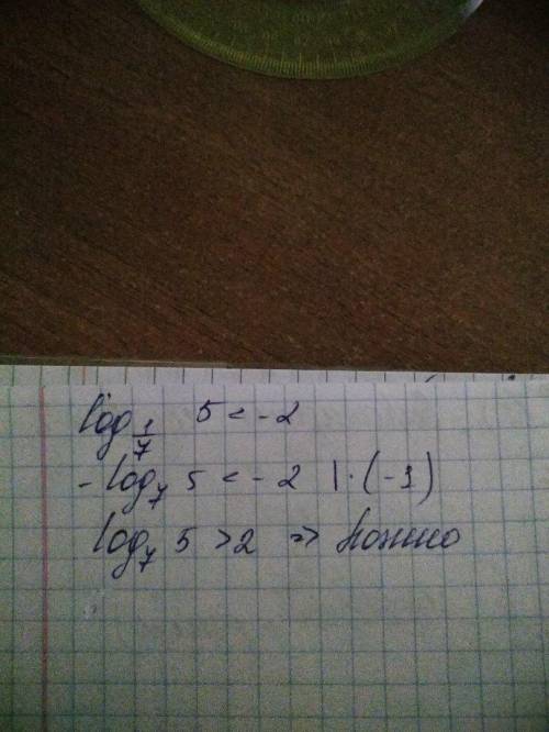 Решить: 1. log3 (x^2+2x+3) = log3 ^ 6; 2. уравнение: корень из 3tg x/2-1 = 0; 3. неравенство: (1/кор