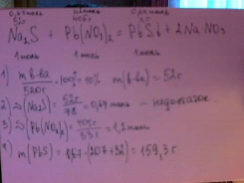 Вычислить массу осадка, образовавшегося при взаимодействии 520 граммов 10% раствора сульфида натрия 