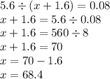 5.6 \div (x + 1.6) = 0.08 \\ x + 1.6 = 5.6 \div 0.08 \\ x + 1.6 = 560 \div 8 \\ x + 1.6 = 70 \\ x = 70 - 1.6 \\ x = 68.4