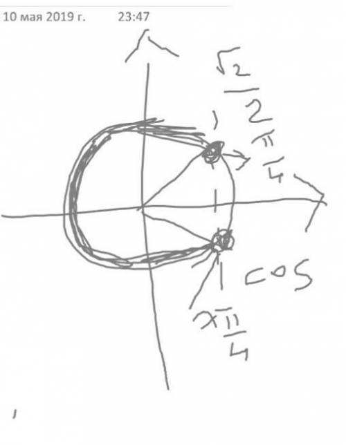 Решите неравенство cos(x/4 - π/3) ≤ √2/2 нужно