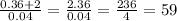 \frac{0.36 + 2}{0.04} = \frac{2.36}{0.04} = \frac{236}{4} = 59