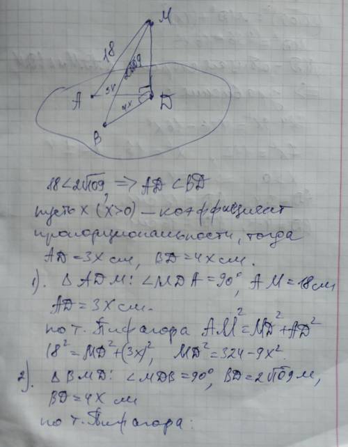 Из точки м к плоскости α проведены две наклонные, длины которых 18 и 2√109. их проекции на эту плоск