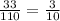 \frac{33}{110} = \frac{3}{10}