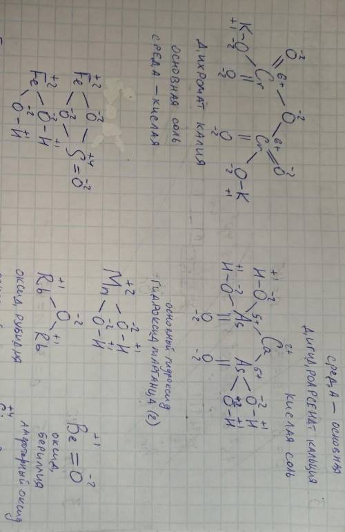 1.определить степень окисления 2.составить структурные формулы 3.назвать соединения 4.указать тип со