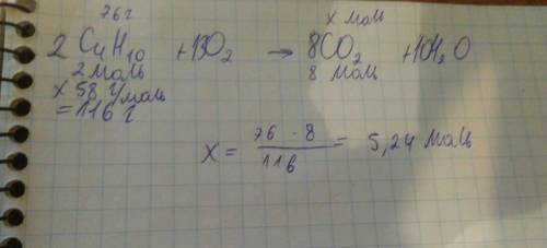 Моль оксида образовавшиеся при сгорании бутана 76г ​