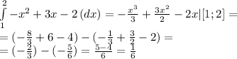 \int\limits^2_1 {-x^2+3x-2} \, (dx) =-\frac{x^3}{3}+\frac{3x^2}{2}-2x |[1;2]=\\=(-\frac{8}{3}+6-4 )-(-\frac{1}{3}+\frac{3}{2}-2)=\\=(-\frac{2}{3} )-(-\frac{5}{6} )=\frac{5-4}{6}=\frac{1}{6}