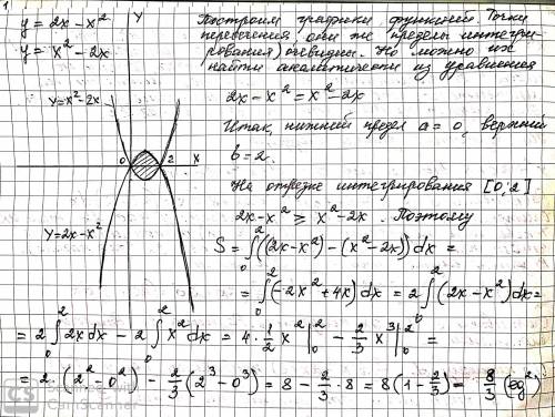 Вычислить площадь фигуры, ограниченной линиями y=2x-x^2 и у=х^2-2х