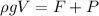 \rho g V=F+P