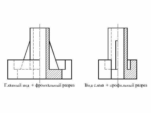 Нужно начертить третий вид и выполнить соединение вида и разреза на профильной плоскости проекции