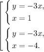 $\left[ \begin{gathered}\left\{\begin{gathered}y=-3x,\hfill\\x=1\hfill\\\end{gathered}\right.\hfill\\\left\{\begin{gathered}y=-3x, \hfill\\x=-4.\hfill\\\end{gathered}\right.\hfill\\\end{gathered}\right.$