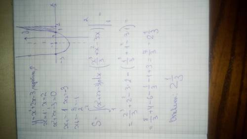 Найтиплощадь ограниченной линиями у=х^2+2х-3 и прямыми х=1 х=2