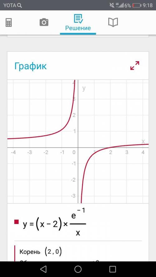 40 . . нужно решить эти два примера. график и исследование функции в 8 шагов.