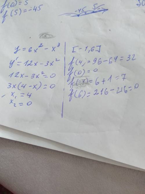 Найти наибольшее и наименьшее значение функции на отрезке y=6x^2-x^3 на [-1; 6]