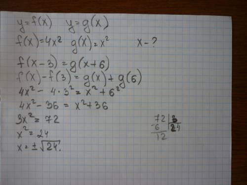 Даны функции y=f(x)и у=g(x) где f(x)=4xв квадрате а g(x)=x в квадрате при каких значениях аргумента 