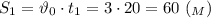 S_1=\vartheta_0\cdot t_1=3\cdot 20=60 \ ( _M)