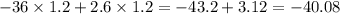 - 36 \times 1.2 + 2.6 \times 1.2 = - 43.2 + 3.12 = - 40.08