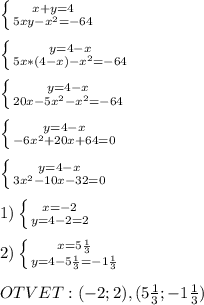 \left \{ {{x+y=4} \atop {5xy-x^{2} =-64}} \right\\\\\left \{ {{y=4-x}\atop {5x*(4-x)-x^{2} =-64}} \right.\\\\\left \{ {{y=4-x} \atop {20x-5x^{2}-x^{2}=-64}} \right.\\\\\left \{ {{y=4-x} \atop {-6x^{2}+20x+64=0 }} \right.\\\\\left \{ {{y=4-x} \atop {3x^{2}-10x-32=0 }} \right.\\\\1)\left \{ {{x=-2} \atop {y=4-2=2}} \right.\\\\2)\left \{ {{x=5\frac{1}{3}} \atop {y=4-5\frac{1}{3}=-1\frac{1}{3}}} \right.\\\\OTVET: (-2;2),(5\frac{1}{3};-1\frac{1}{3})