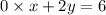 0 \times x + 2y = 6